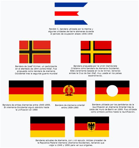 historia de la bandera de alemania